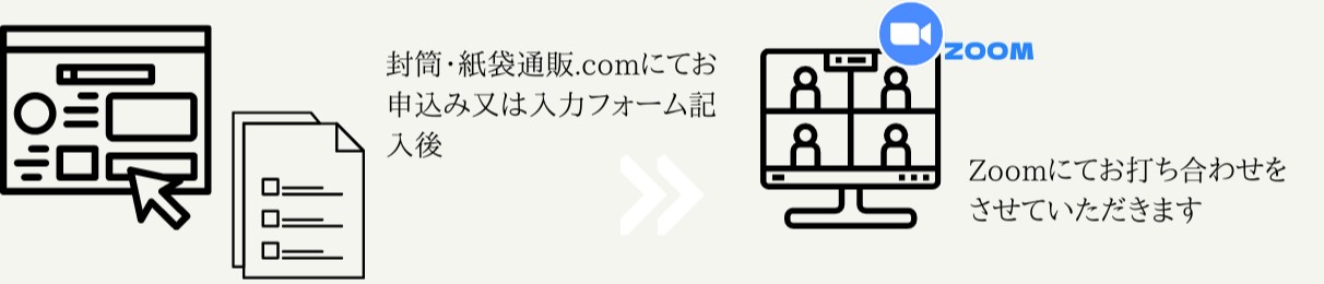 ZOOMにてお打ち合わせをさせていただきます