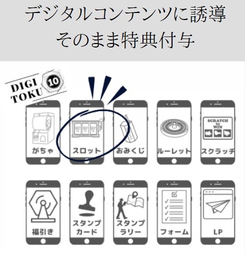 デジタルコンテンツに誘導、そのまま特典付与