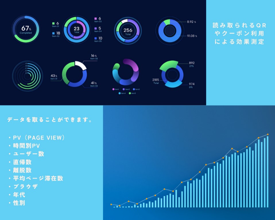 効果測定