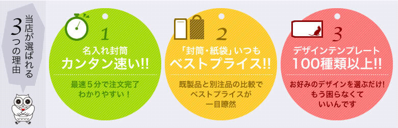 当店が選ばれる3つの理由 簡単・速い！名入れ封筒 最速5分で注文完了。わかりやすい！ 「封筒・紙袋」いつもベストプライス！既製品と別注品の比較でペストプライスが一目瞭然！ デザインテンプレート100種類以上！お好みのデザインを選ぶだけ！