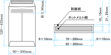 封筒印刷に工夫をプラスするための 口糊加工 とは オリジナル封筒 紙袋 印刷の知恵袋