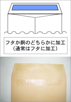 テープ