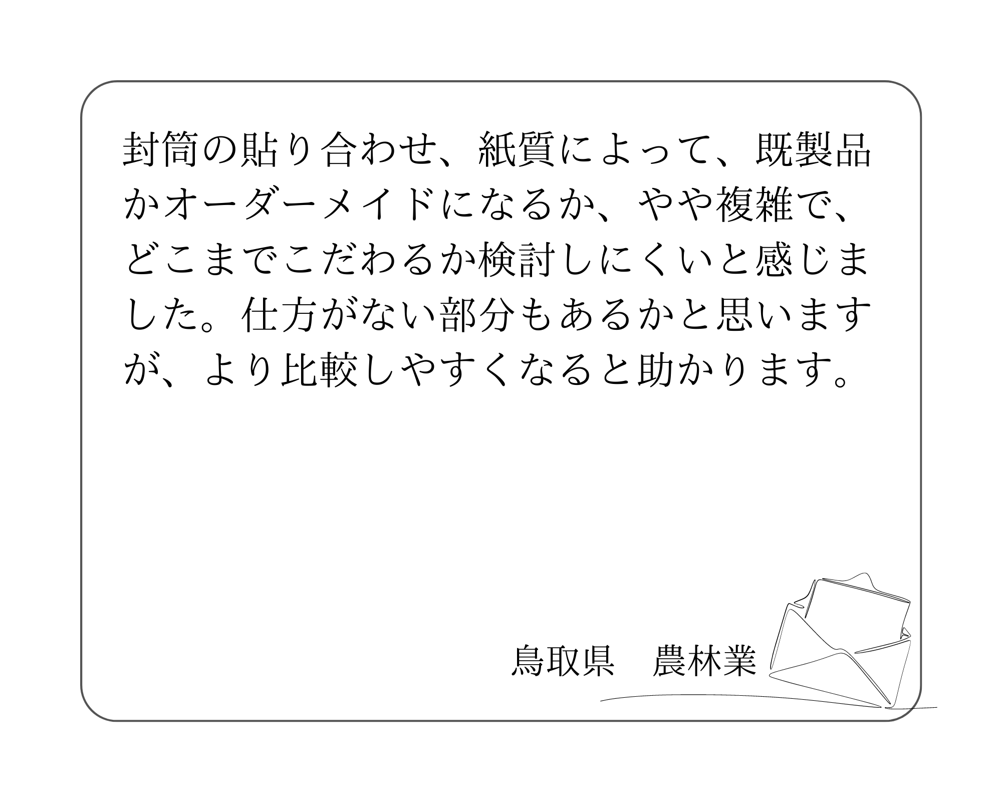 鳥取県　農林業