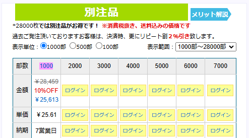 未ログイン時