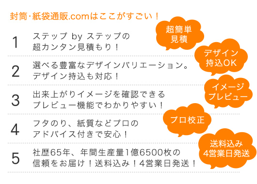 封筒・紙袋通販.comのここがすごい！